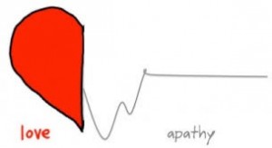 love apathy