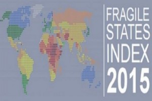 Fragile states 2015